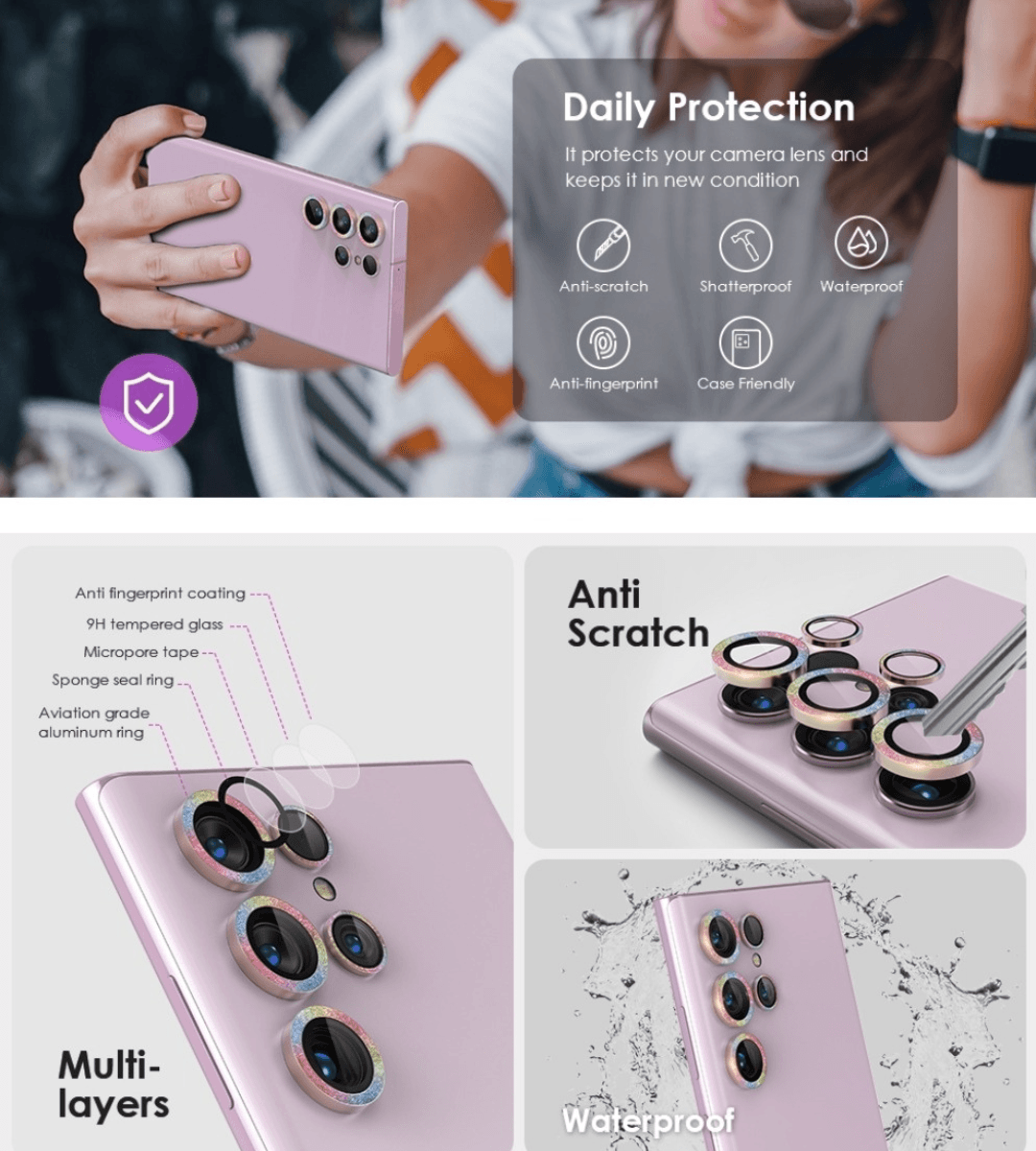 Galaxy Camera lens protector - Colorful Glitter - CASELIX