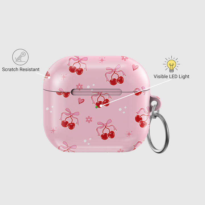 Berry Cute