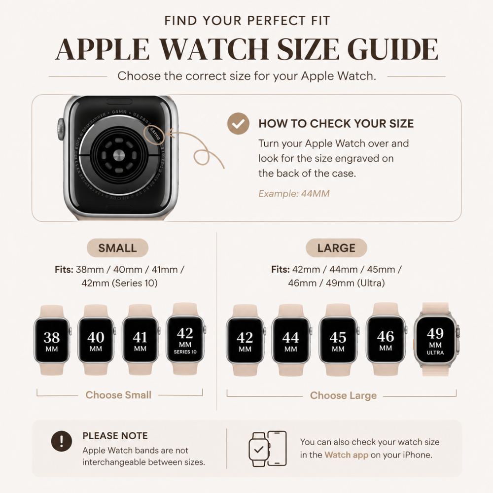 Apple Watch size guide infographic showing how to check your size, with a diagram of an Apple Watch, small and large size categories with watch diameters ranging from 38 mm to 49 mm, and notes that Apple Watch bands are not interchangeable between sizes.