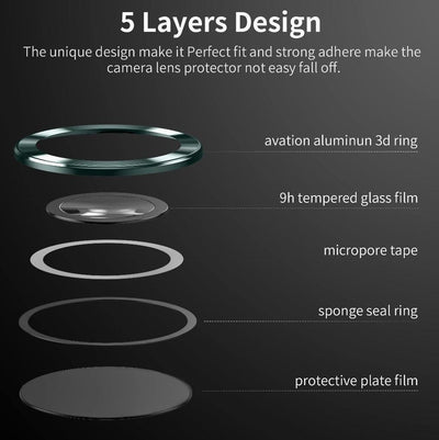 Samsung Galaxy S22 Ultra Camera lens protector - Green - CASELIX