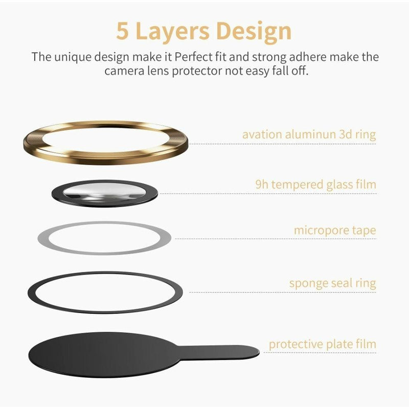 iPhone 13 Pro camera Lens Protector tempered glass - Gold - CASELIX