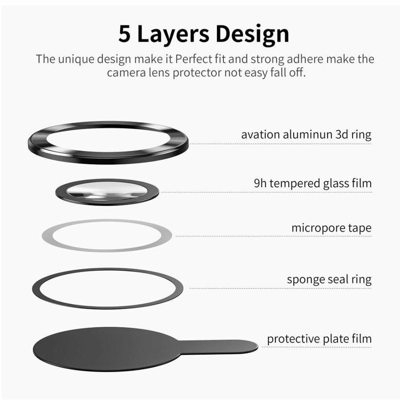 iPhone 13 Pro camera Lens Protector tempered glass - Space Black - CASELIX